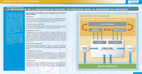 Conocimientos B Sicos La Importancia De La Ingenier A De Pdf