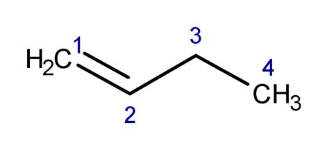 Draw the organic product of the reaction of 1-butene with Br | Quizlet