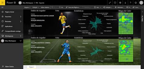 Business Intelligence No Esporte Uma Fórmula Para O Sucesso