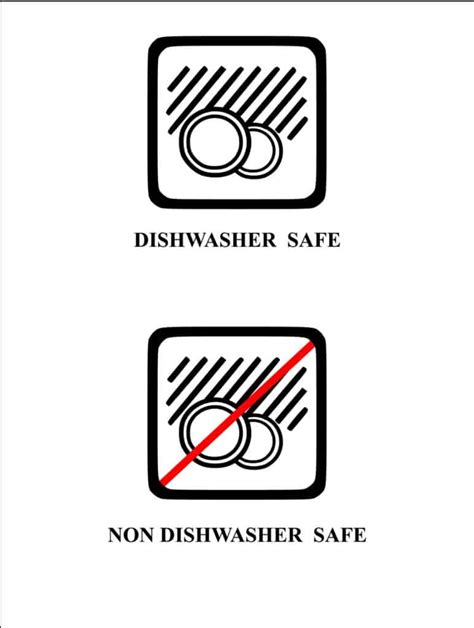 Does Dishwasher Safe mean Microwave Safe?