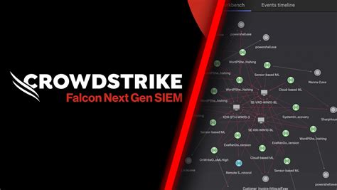 Demo De Falcon Next Gen Siem Crowdstrike