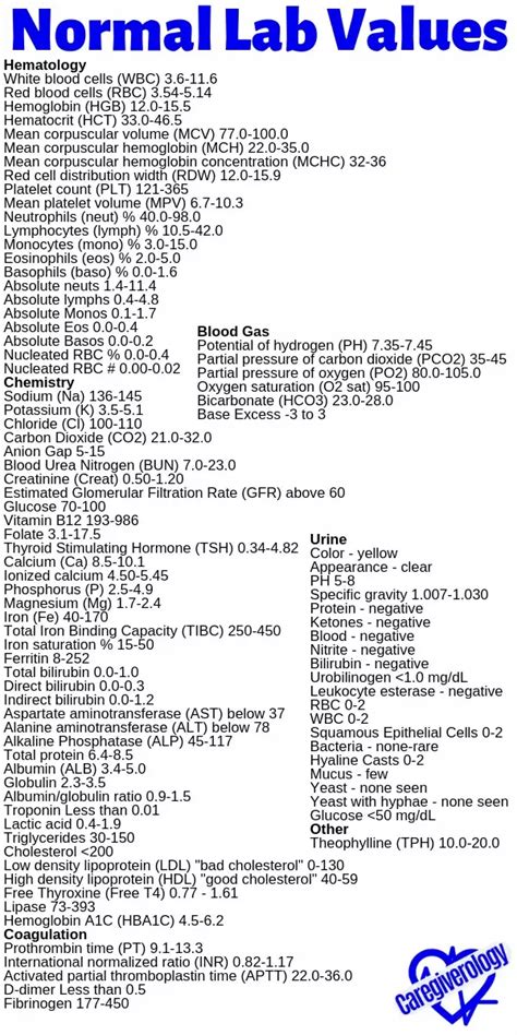 List of normal lab values and tube colors – Artofit