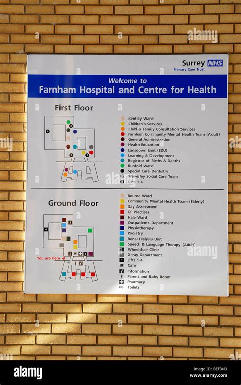 Hospital Departments List