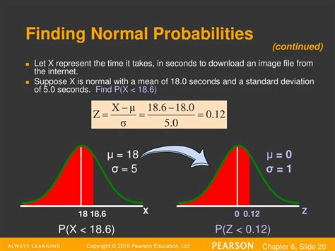 The Normal Distribution Ppt Download