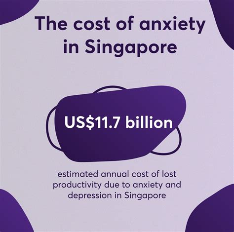 Mental Health Burden In Singapore Costs Economy Billions The Star