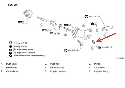 Nissan X Trail Bleeding A Clutch I Would Like To Know How To