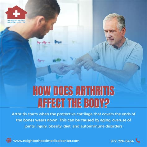 How Does Arthritis Affect The Body In Dallas Texas Neighborhood