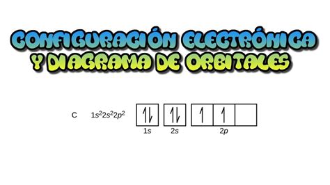 Configuración Electrónica Y Diagrama De Orbitales Youtube