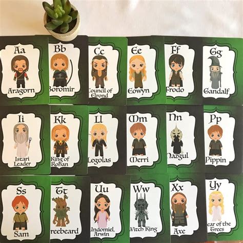 Lord Of The Rings Abc Cards Nursery Room Decoration Lots Etsy Australia