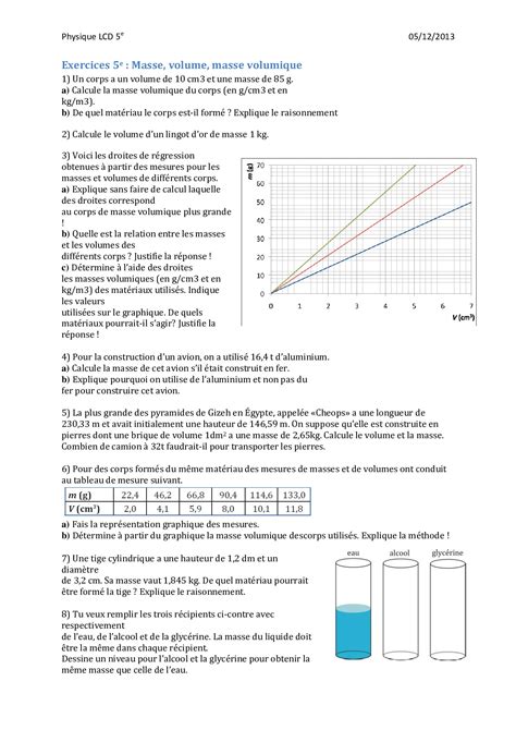 Exercices Sur La Masse Volumique