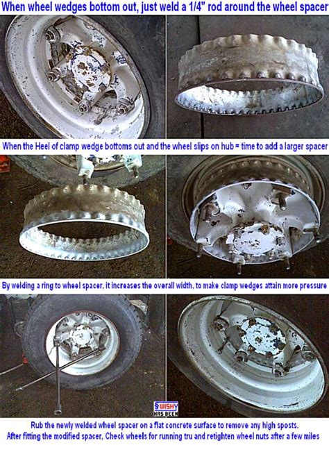 Dayton Rims Driveline And Suspension