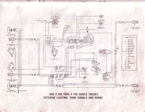 1974 Ford F100 Wiring Diagram