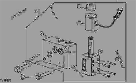 John Deere 325 Parts Diagram Wiring Diagram