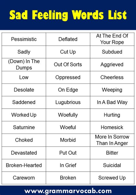 List Of 100 Sad Feeling Words With Meaning In English Grammarvocab