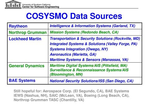 Cosysmo Data Sources Raytheon Northrop Grumman Lockheed Martin Ppt