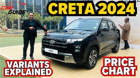 Hyundai Creta Facelift Variants Explained With Full Price Chart