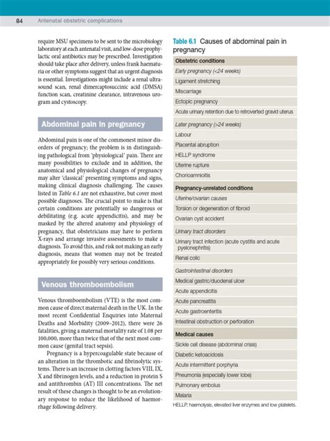 Tbl4 Vte In Pregnancy And Puerperium Rashid Pdf Thrombosis