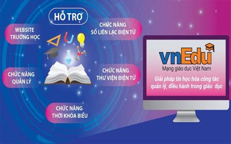 Top 10 Phần Mềm Quản Lý Giáo Dục Trường Học Hiệu Quả Tốt Nhất Hiện Nay