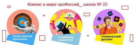 Компас в мире проФессий_школа22# | Компас в мире профессий_школа22 ...