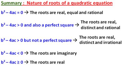 Nature Of The Roots Of A Quadratic Equation