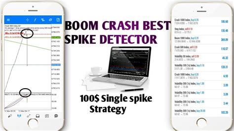 Boom Crash Best Sniper Spike Strategy Boom Crash Accuracy Spike