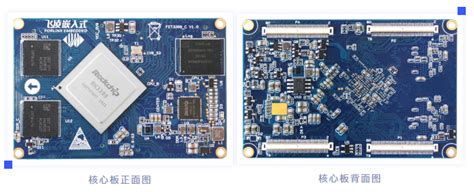 Rk3399核心板pcr解决方案 飞凌嵌入式行业资讯 保定飞凌嵌入式技术有限公司