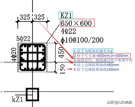 钢筋结构识图之钢筋三维立体识图柱墙 每日头条