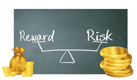 How To Build A Trading Risk Management Strategy