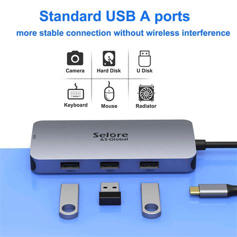 Selore Multiple Display Usb C Docking Station To Dual Hdmi 4k 7 In 1