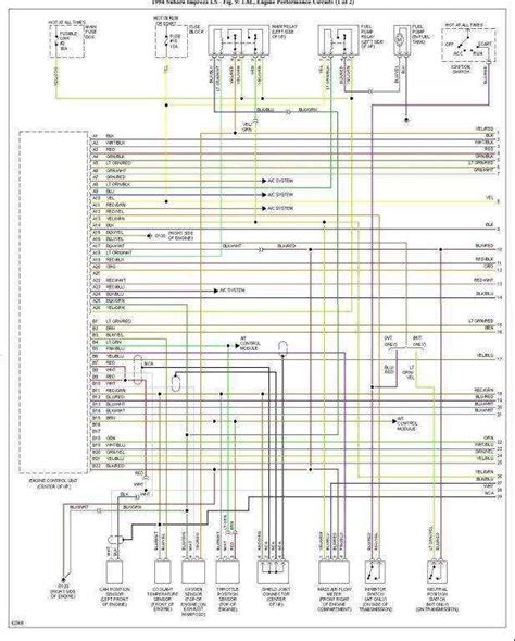 Deconstructing The 2010 Subaru Forester Wiring Diagram