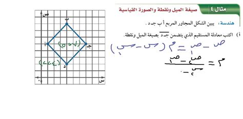 صيغة الميل ونقطة مثال 4 Youtube