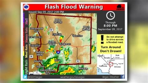 Flash flood warning: Parts of Mohave County getting nearly 1 inch of ...