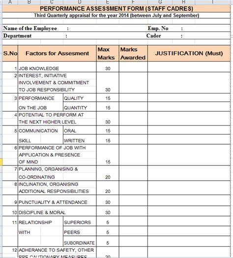 Performance Rating Sheet