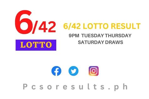 6 42 Lotto Result Thursday August 15 2024 PCSO Results