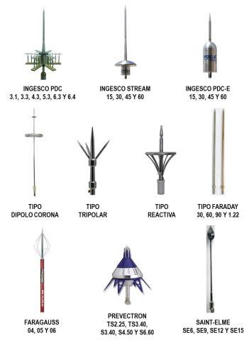 ELECTROFACIL SOLTEC CÓMO SELECCIONAR Y INSTALAR UN SISTEMA DE PARARRAYOS