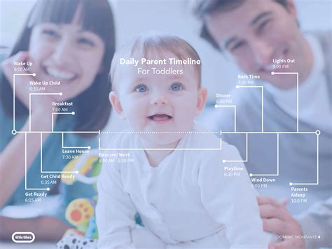 Little Tikes Loop Baby Monitor on Behance