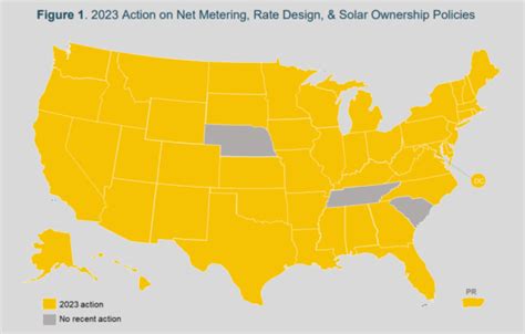 Distributed Solar And Storage Policy Trends Pv Magazine Usa