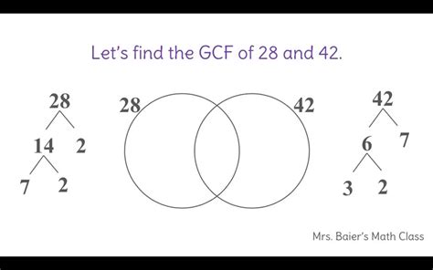 Solved Use The Venn Diagram To Find The Gcf And Lcm