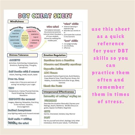 Dbt Skills Cheat Sheet Dialectical Behaviour Therapy Therapy