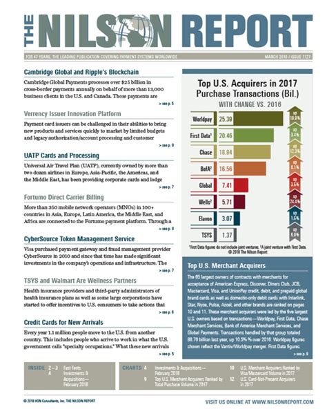 Top U S Merchant Acquirers Nilson Report