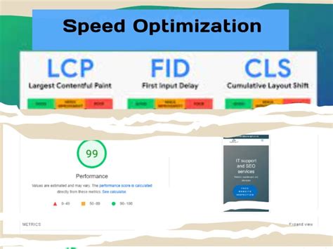 Wordpress Speed Optimization Fix Core Web Vitals According To Psi