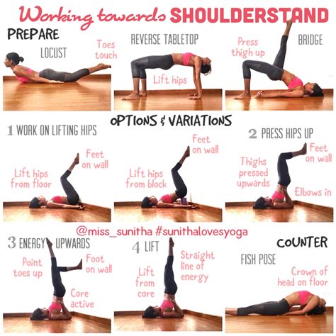 Yoga Tutorial For Working Towards Shoulderstand Sarvangasana Check Out Misssunitha