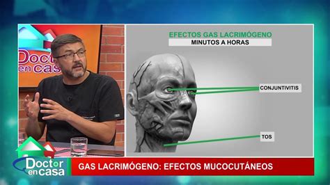 Efectos del Gas Lacrimógeno en la piel YouTube