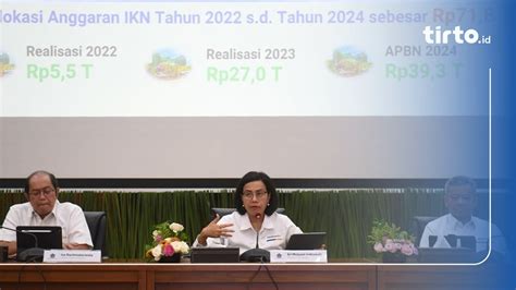 Sri Mulyani Ungkap Anggaran Pusat Data Nasional Rp700 Miliar