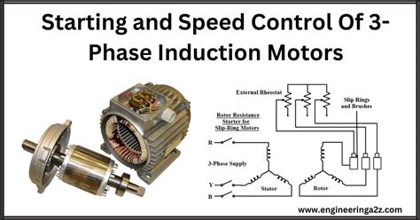 Speed Control Of 3 Phase Induction Motor