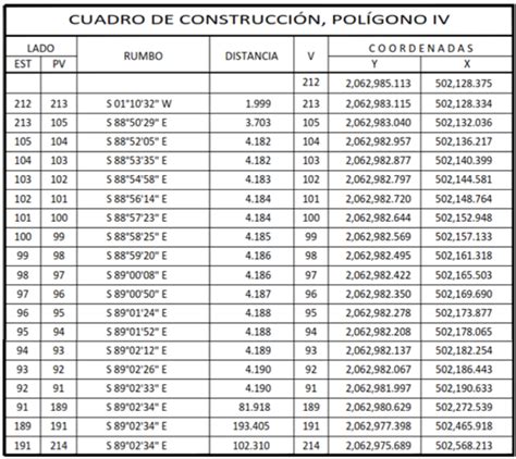 Dof Diario Oficial De La Federaci N