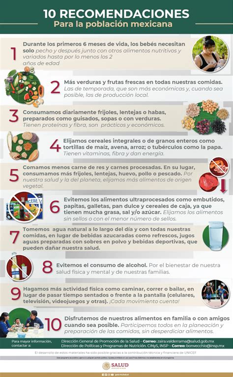 Guías Alimentarias Para La Población Mexicana Fuentes De Una Alimentación Saludable