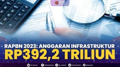 Rapbn Anggaran Infrastruktur Rp Triliun