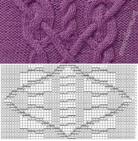 Pin by Natali Neff on Узоры вязание in 2024 Cable knitting patterns