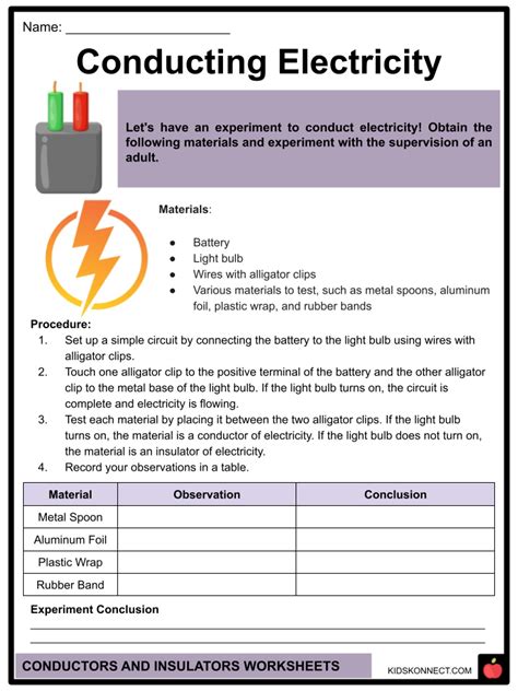 Conductors and Insulators Worksheets | Differences, Type, Uses ...